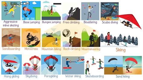 32 Extreme Sports List (sorted by Popularity).